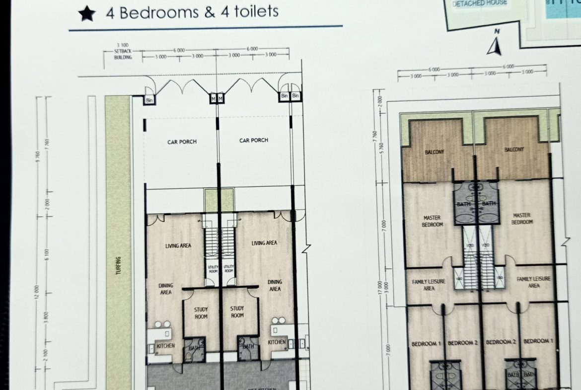 Townsville Residence @ Tuaran Town 2 Storey Terrace House