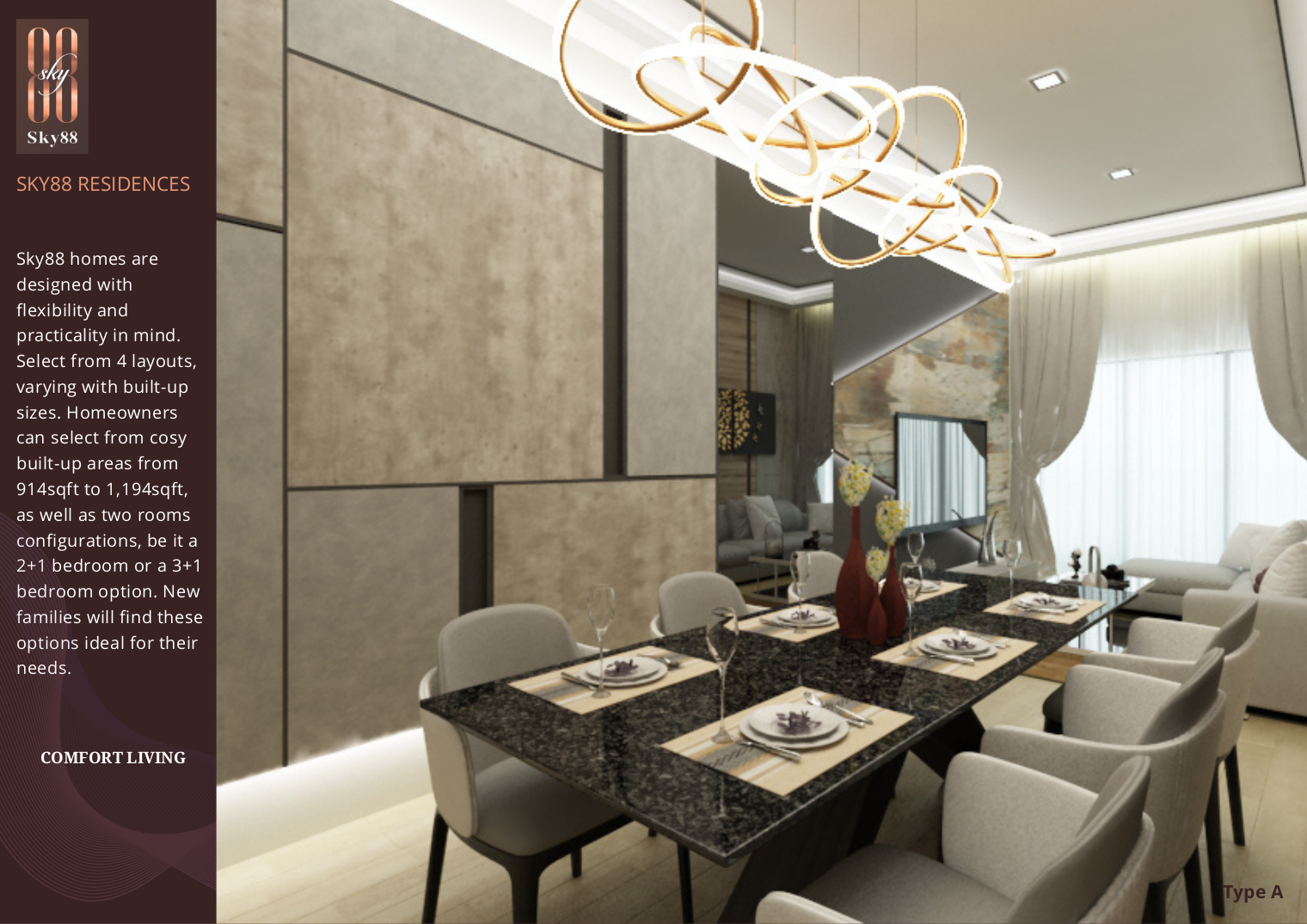 Sky88 Residences – New Condominium at Bundusan (est. completion 2026)