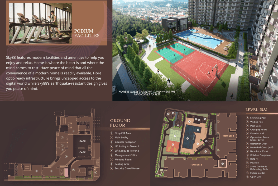 Sky88 Residences – New Condominium at Bundusan (est. completion 2026)