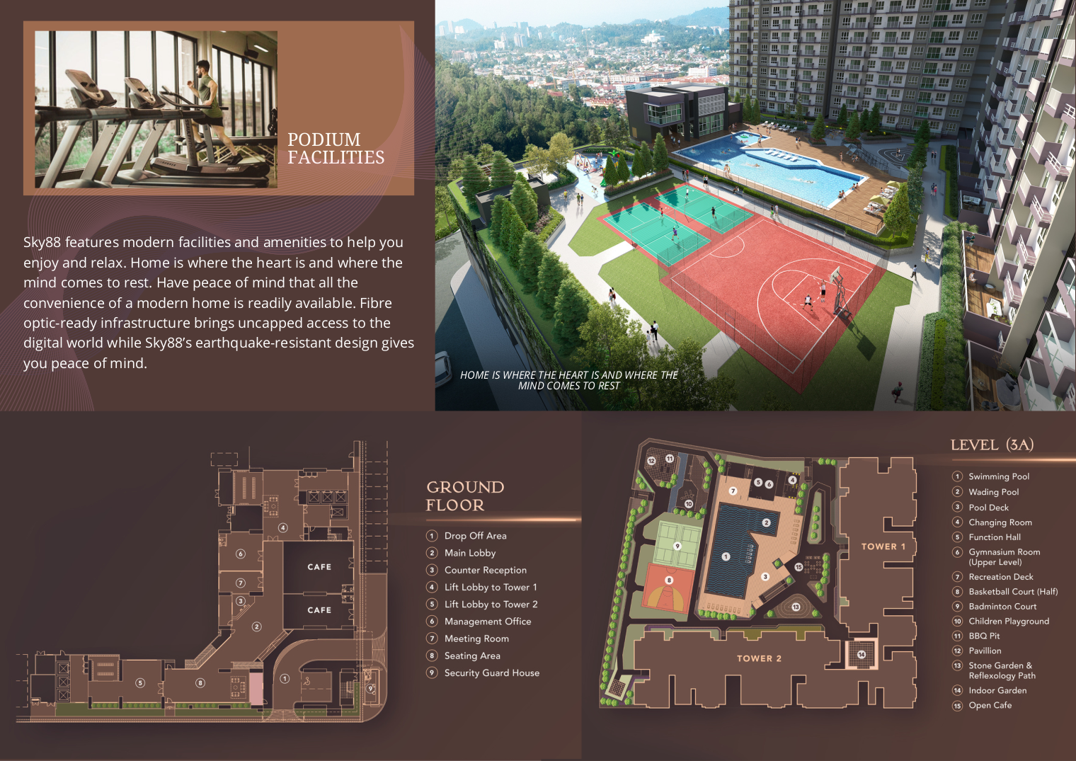Sky88 Residences – New Condominium at Bundusan (est. completion 2026)