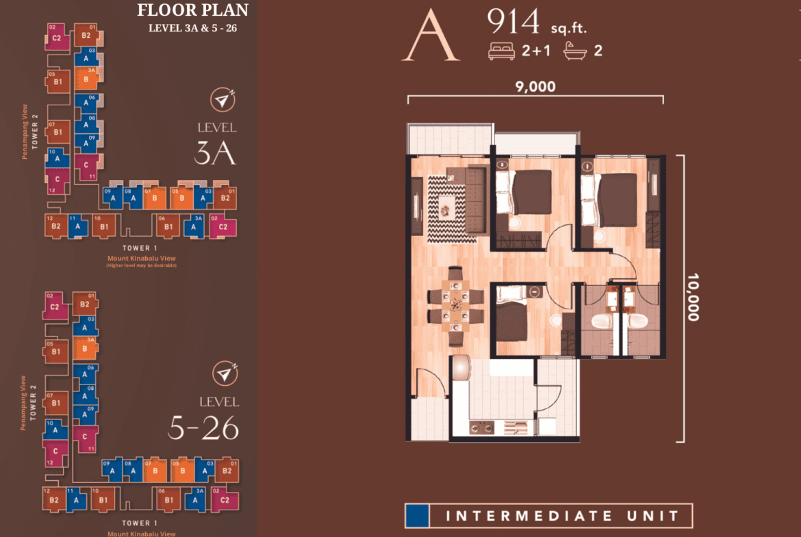 Sky88 Residences – New Condominium at Bundusan (est. completion 2026)
