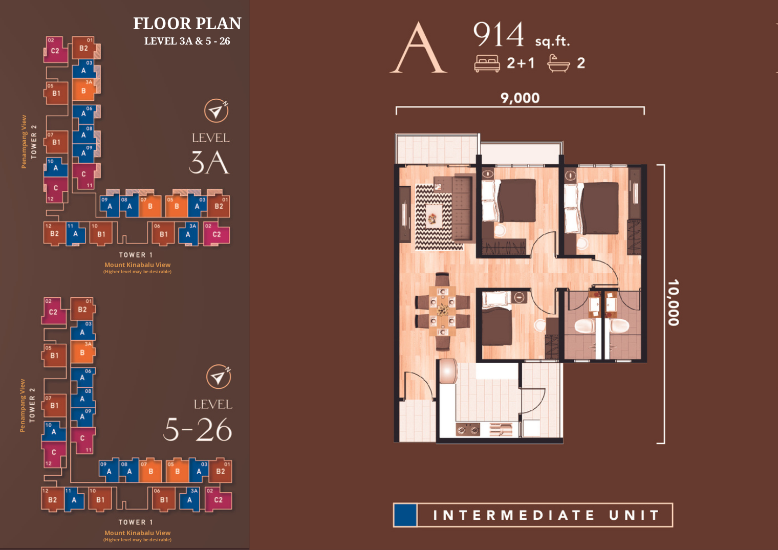Sky88 Residences – New Condominium at Bundusan (est. completion 2026)