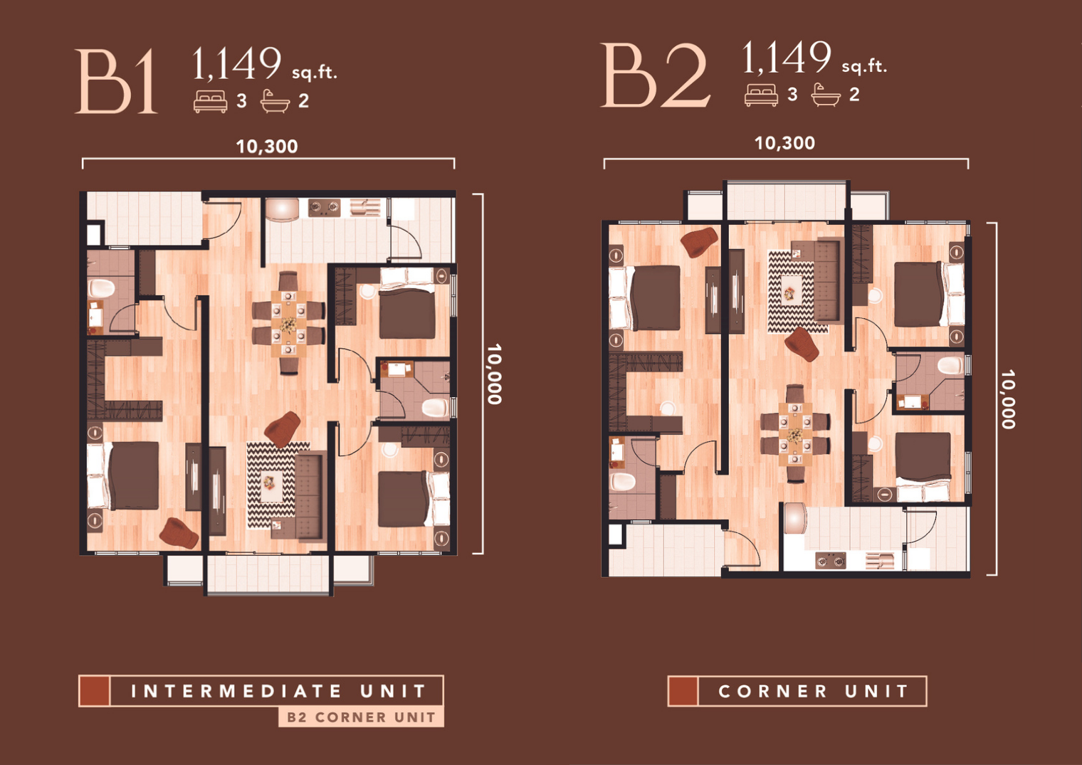 Sky88 Residences – New Condominium at Bundusan (est. completion 2026)