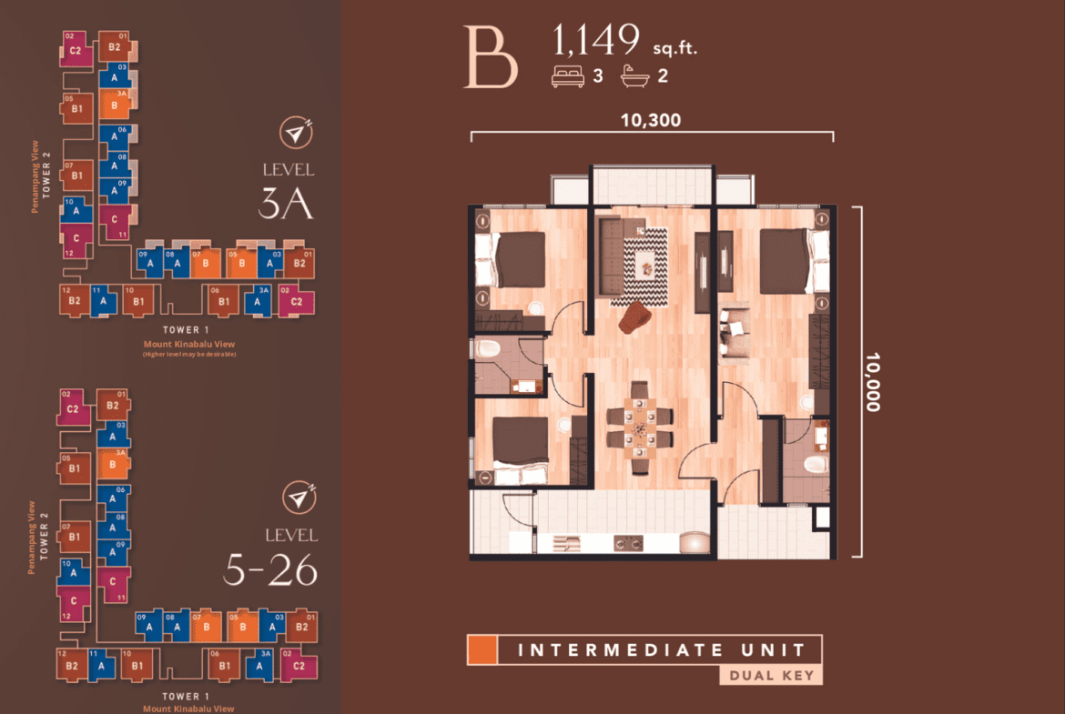 Sky88 Residences – New Condominium at Bundusan (est. completion 2026)