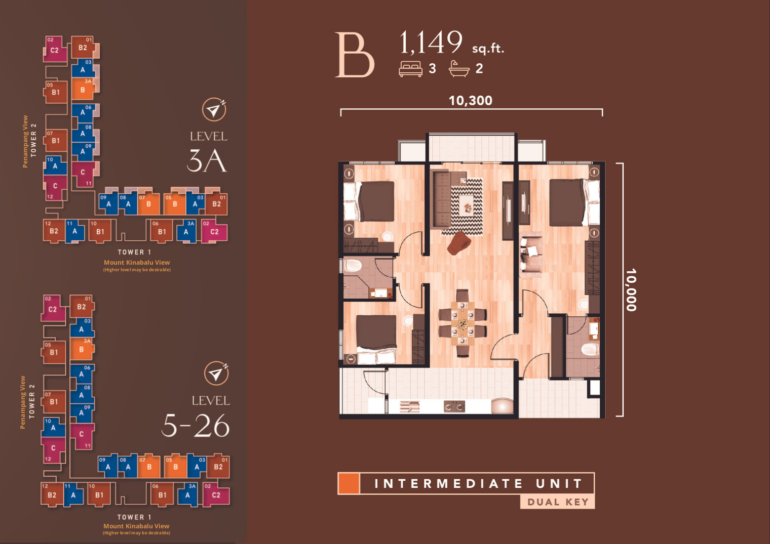 Sky88 Residences – New Condominium at Bundusan (est. completion 2026)
