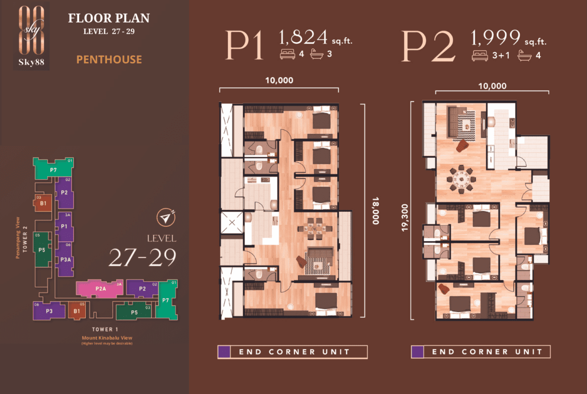 Sky88 Residences – New Condominium at Bundusan (est. completion 2026)