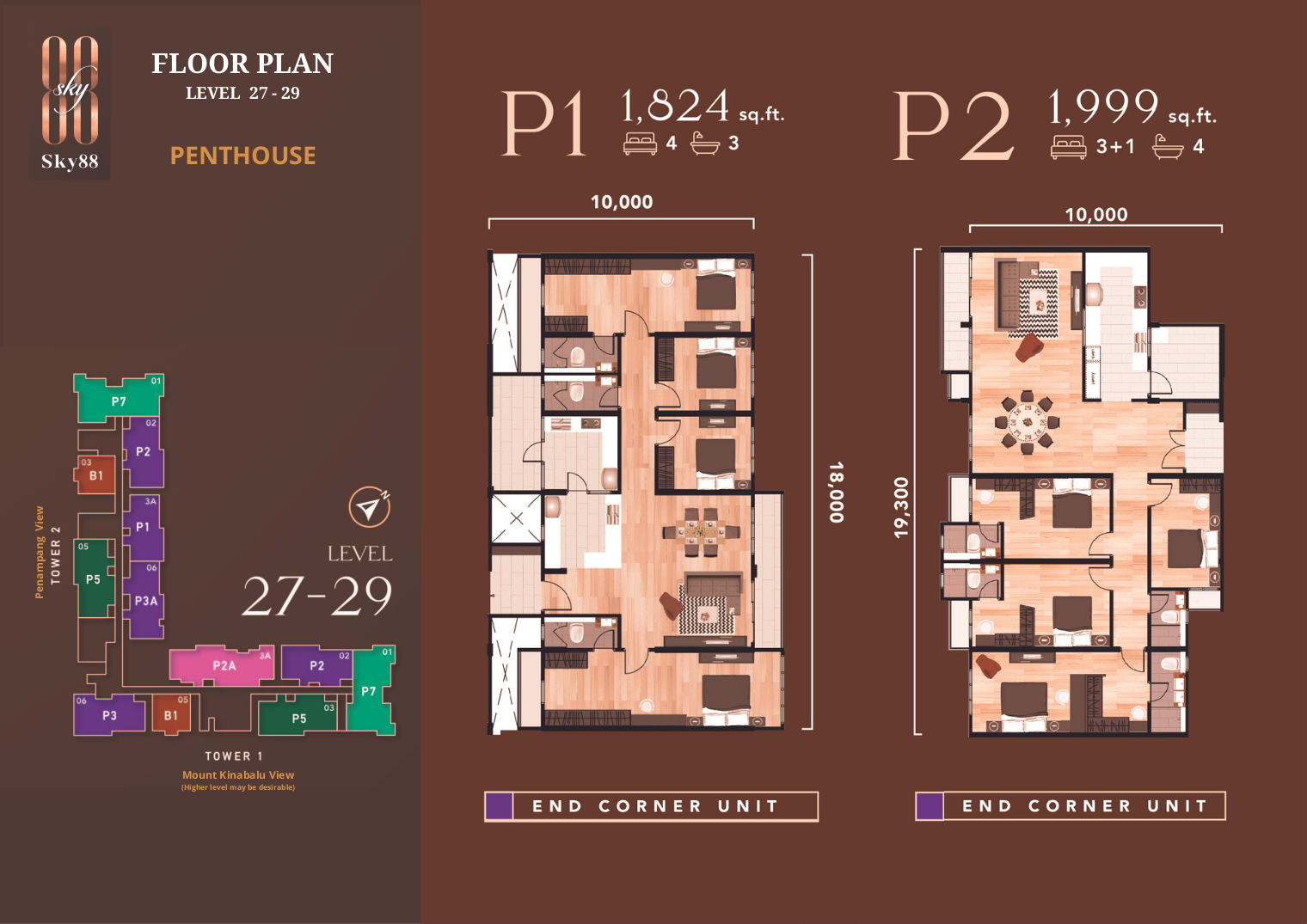 Sky88 Residences – New Condominium at Bundusan (est. completion 2026)