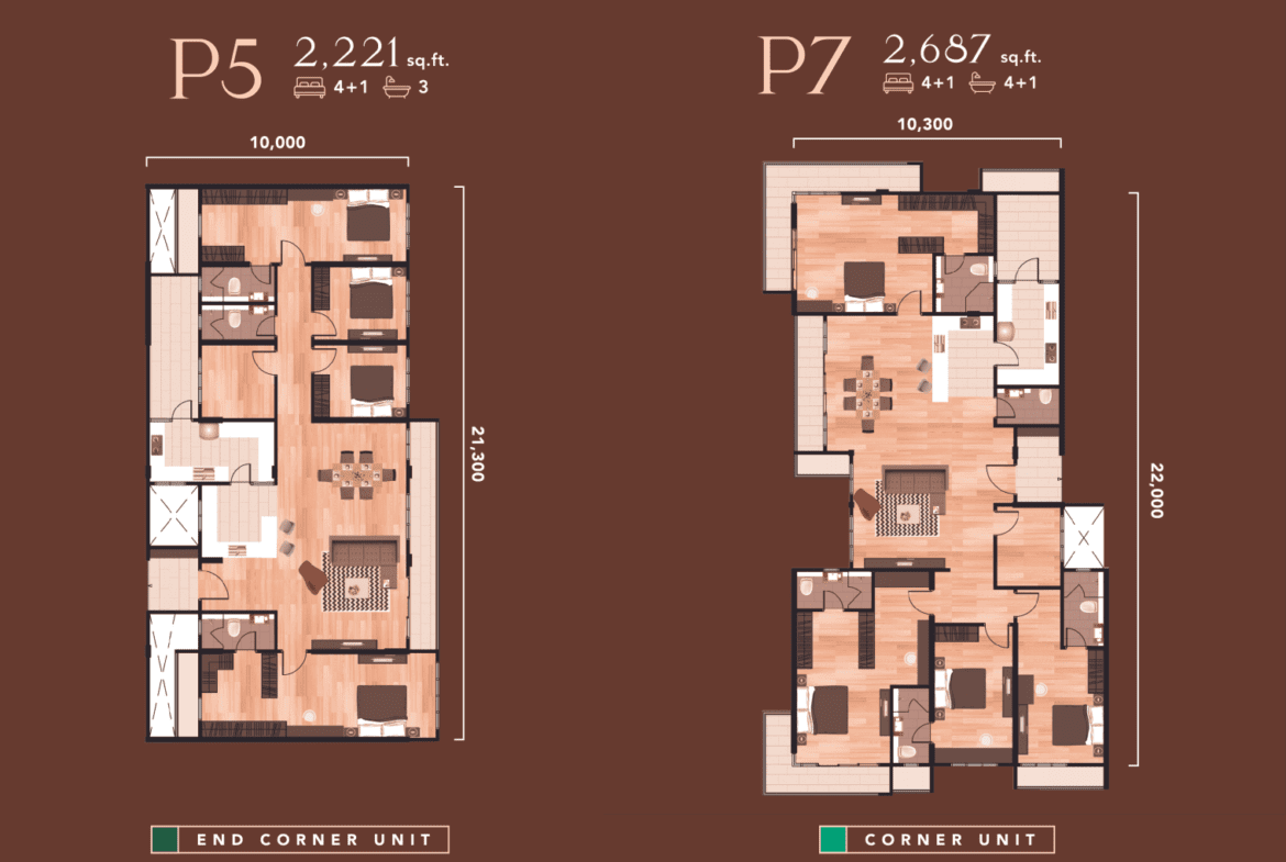 Sky88 Residences – New Condominium at Bundusan (est. completion 2026)