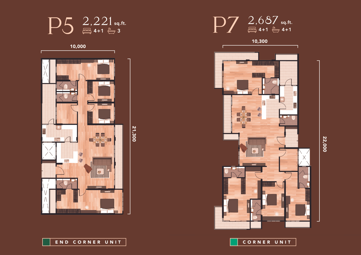 Sky88 Residences – New Condominium at Bundusan (est. completion 2026)