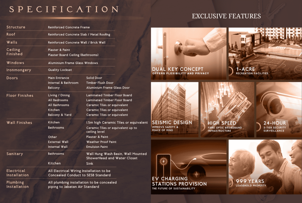 Sky88 Residences – New Condominium at Bundusan (est. completion 2026)