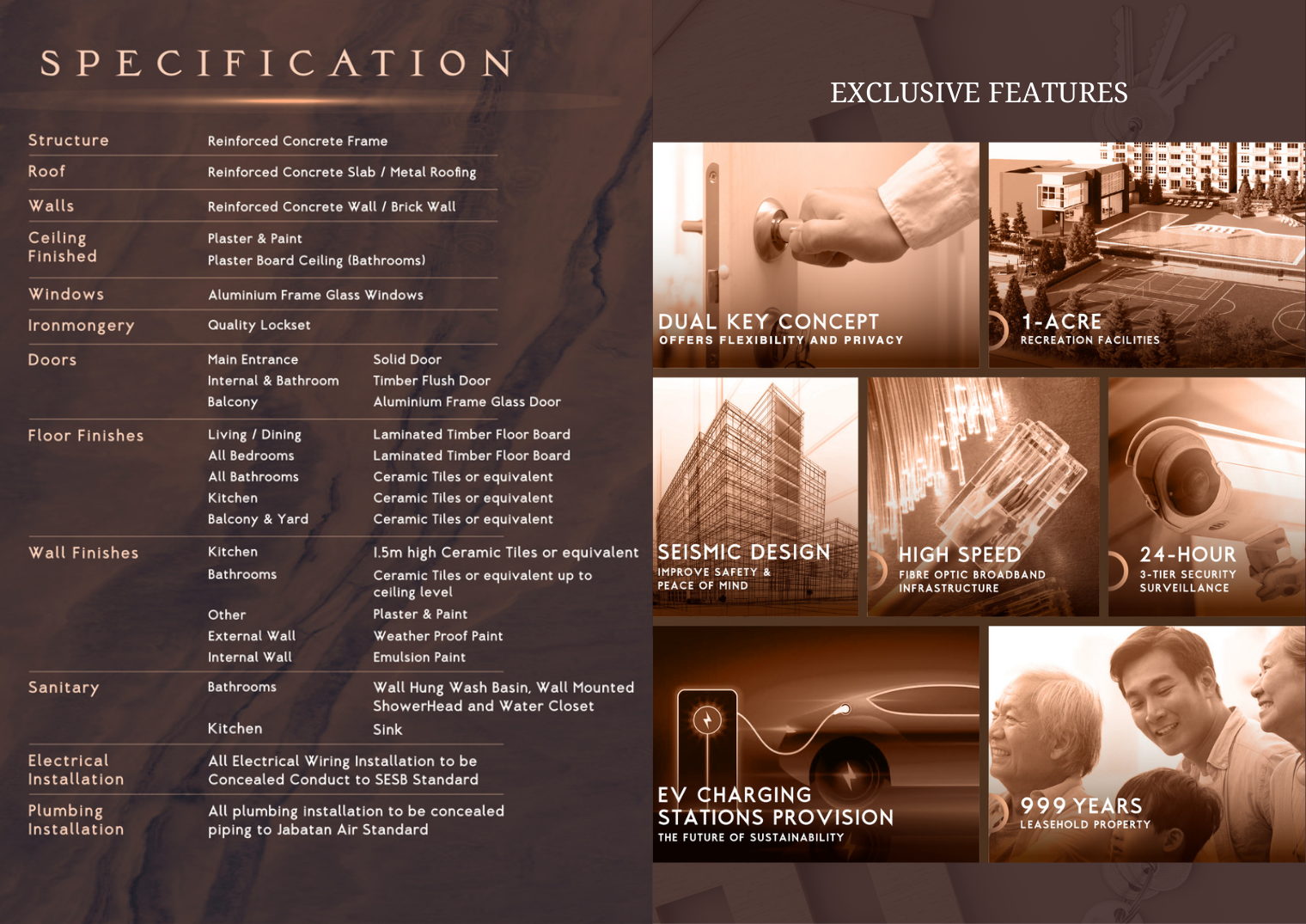 Sky88 Residences – New Condominium at Bundusan (est. completion 2026)