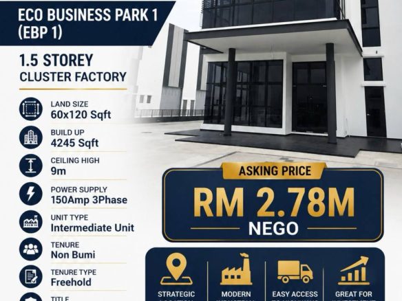 Eco Business Park 1 Phase 2 Light Industrial Factory for Sale